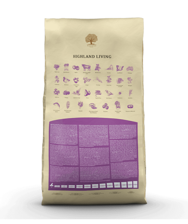 02-HIGHLAND-LIVING_Packshot-Bag_12kg