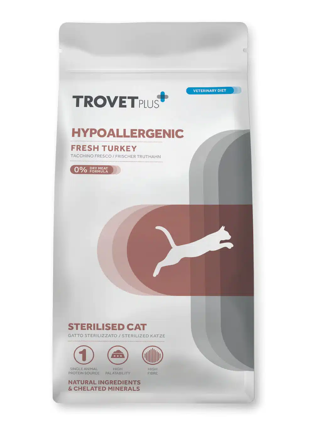 Hypoallergenic-Pavo-Fresco_80ebd3d7-d1d4-44fe-b0cb-d48ffdc181fc_2160x